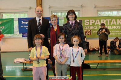 Kliknij aby obejrzeć w pełnym rozmiarze