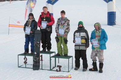 Kliknij aby obejrzeć w pełnym rozmiarze